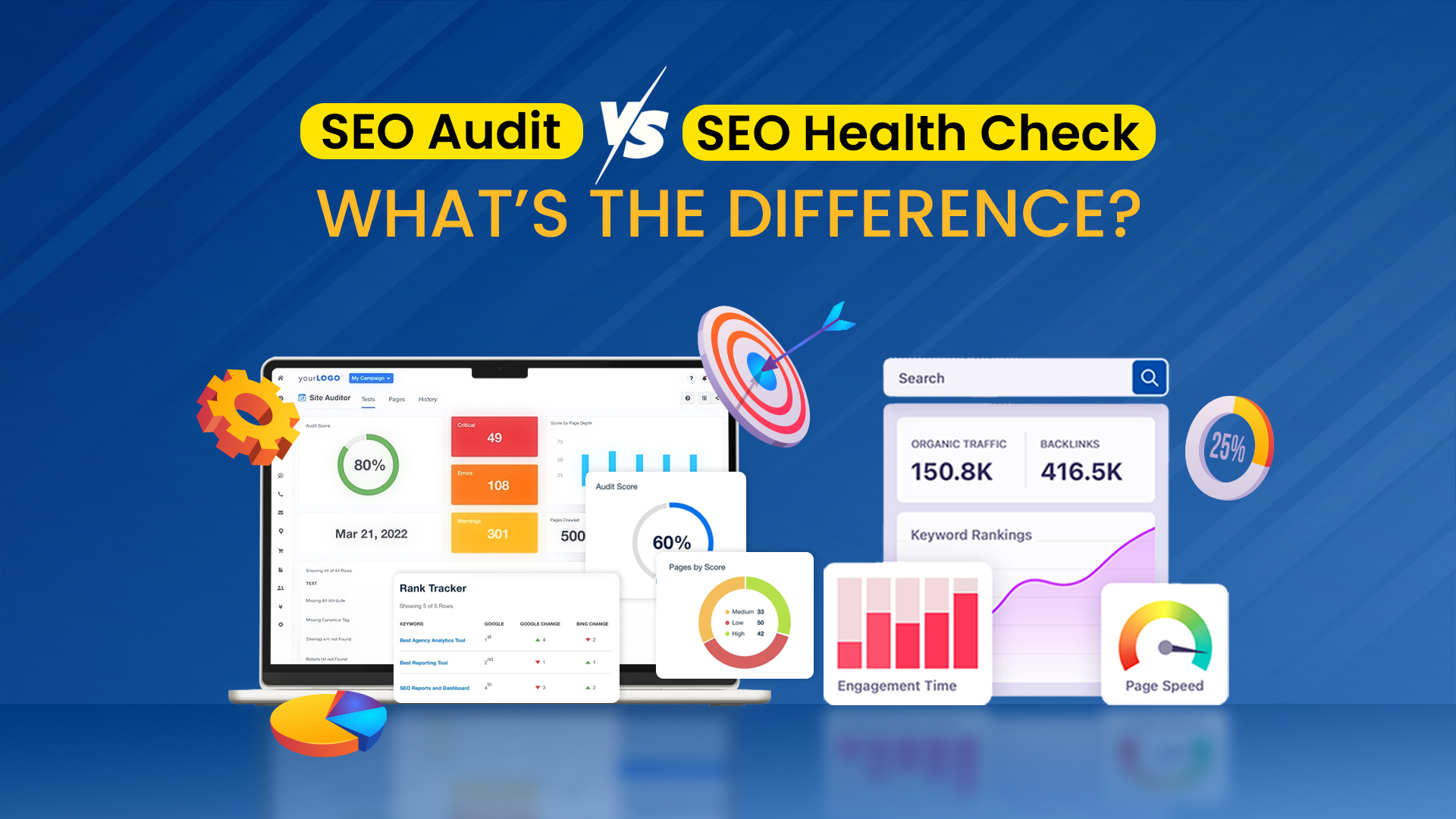 Website Health Audit