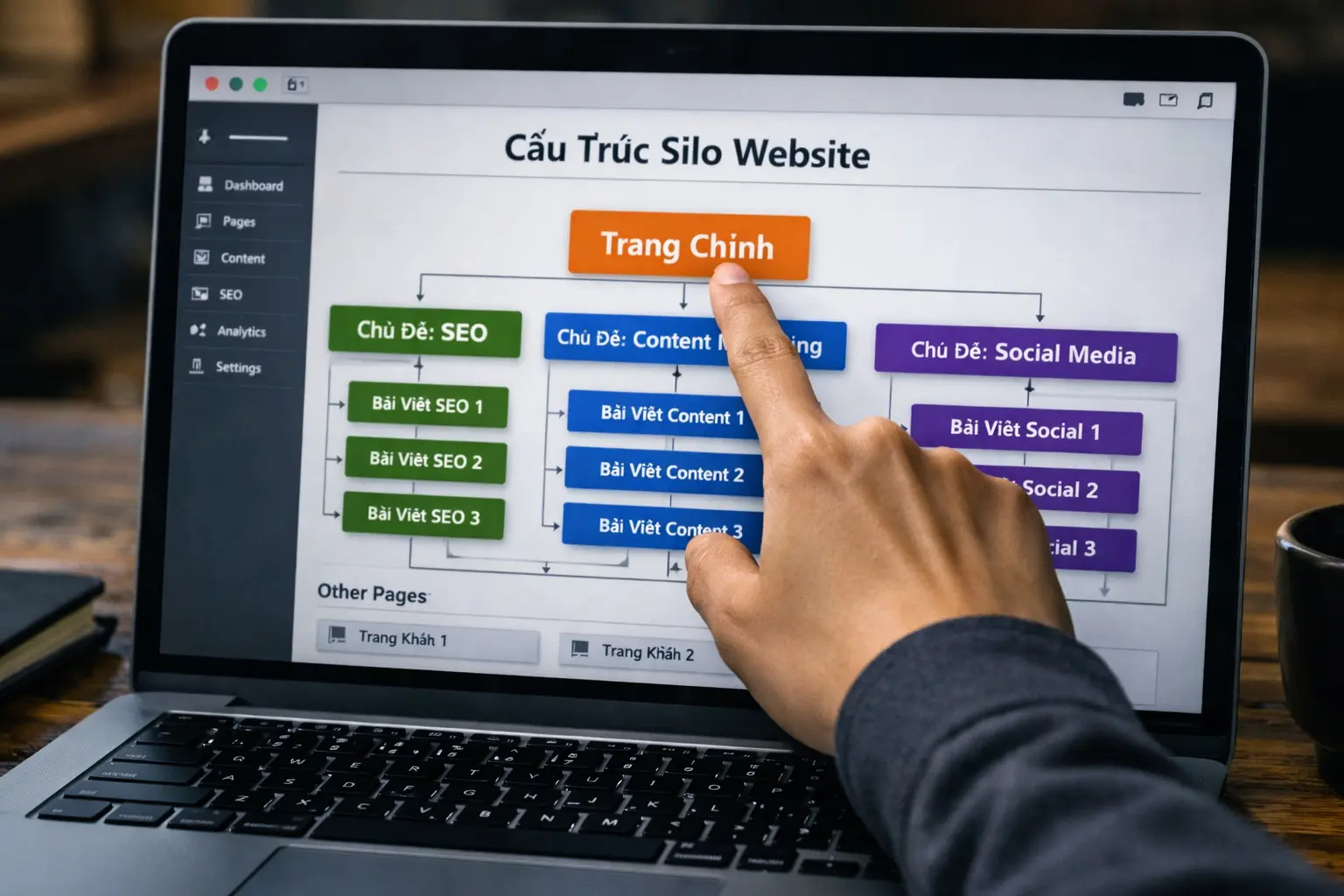 Xây dựng internal linking
